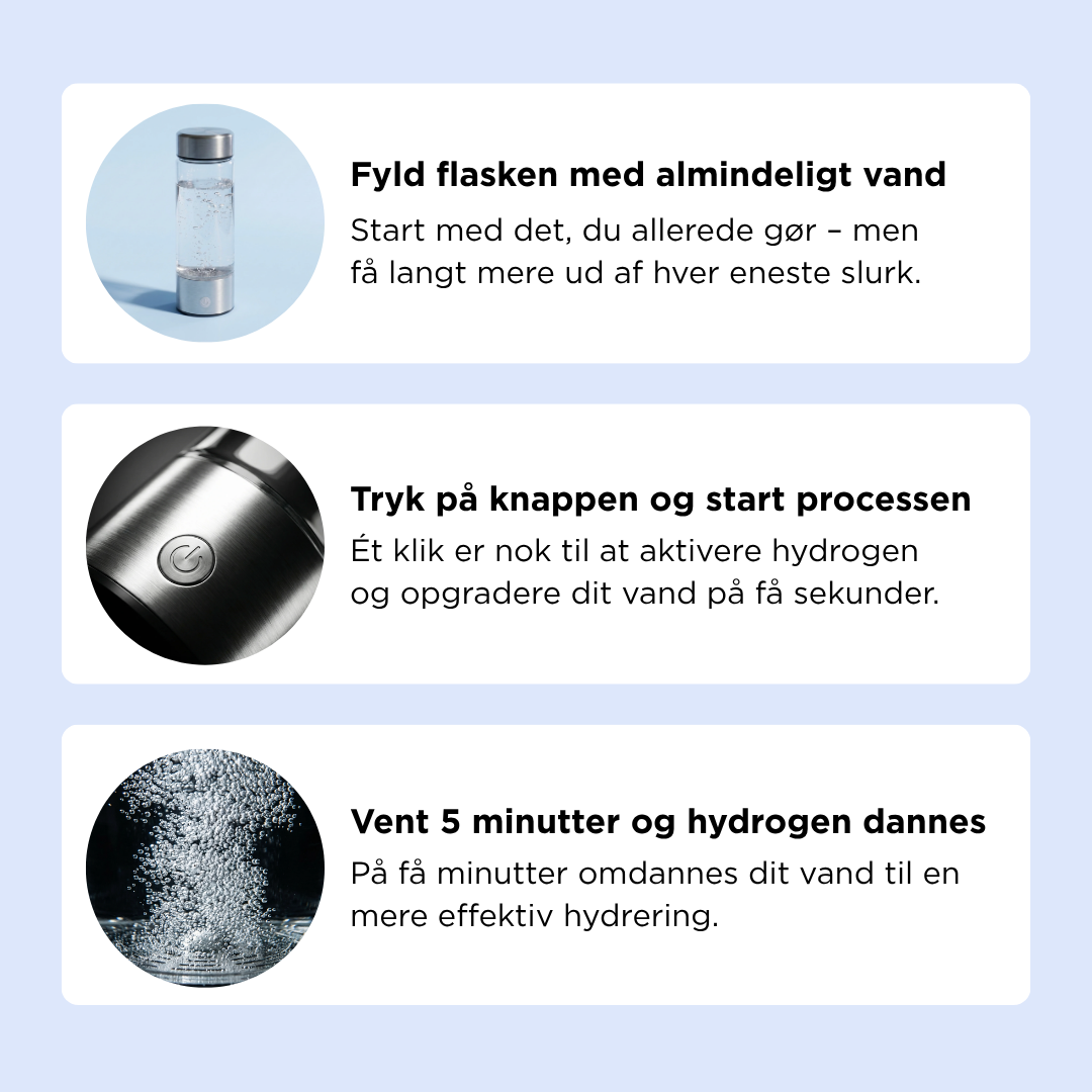 HYDRIX™ - Hydrogenflaske