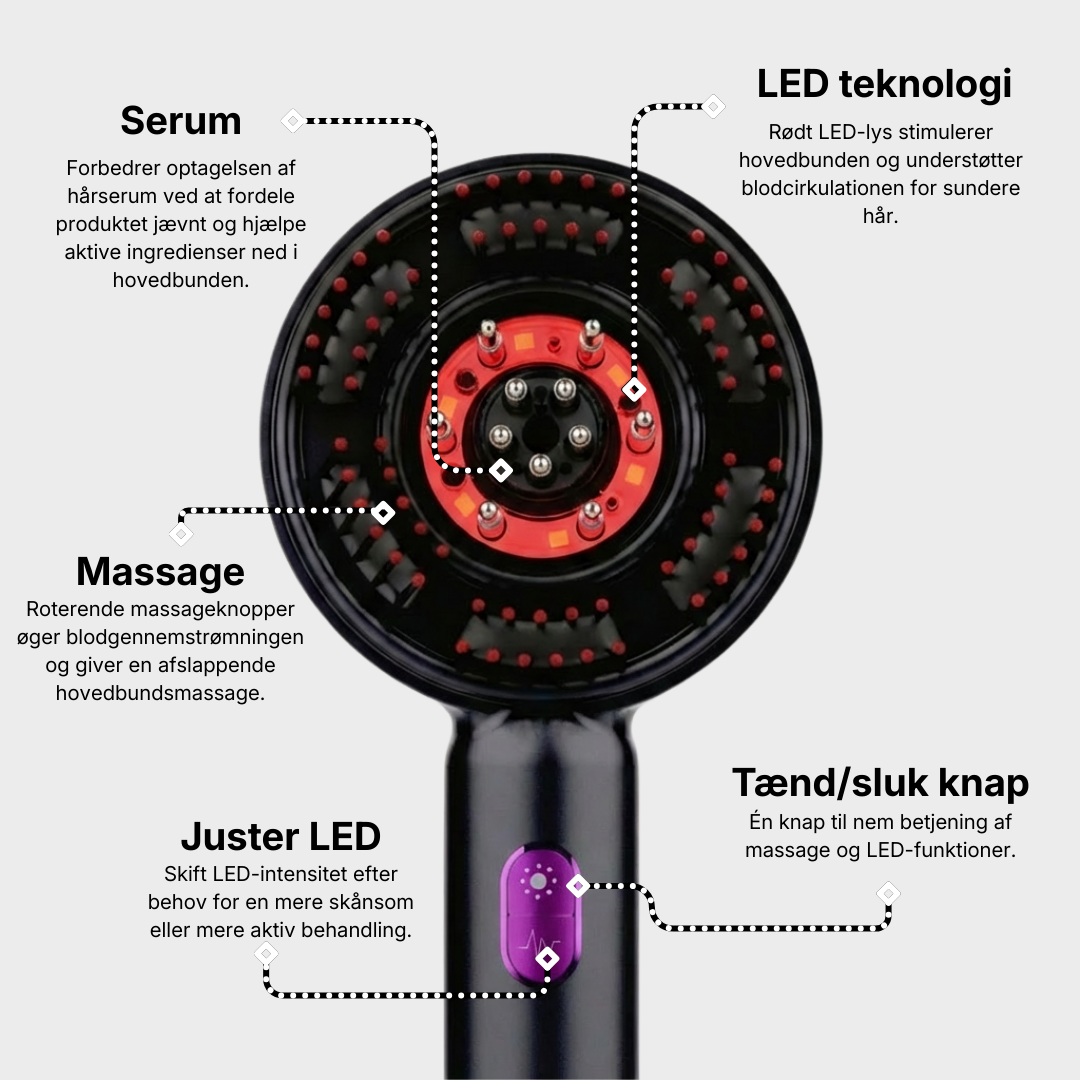 Soullix - ScalpEssence