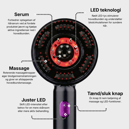 Soullix - ScalpEssence