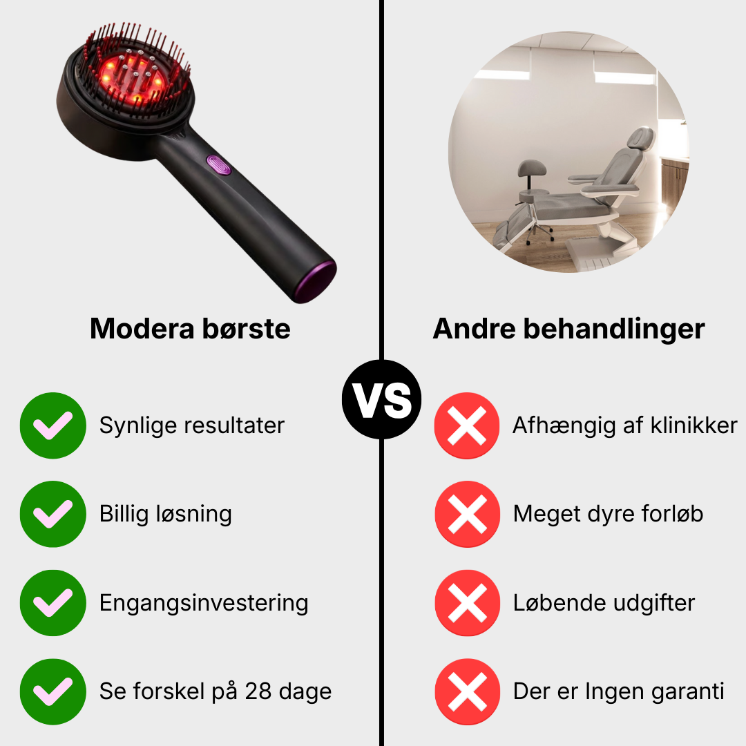 Soullix - ScalpEssence