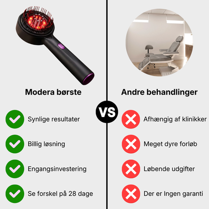 Soullix - ScalpEssence